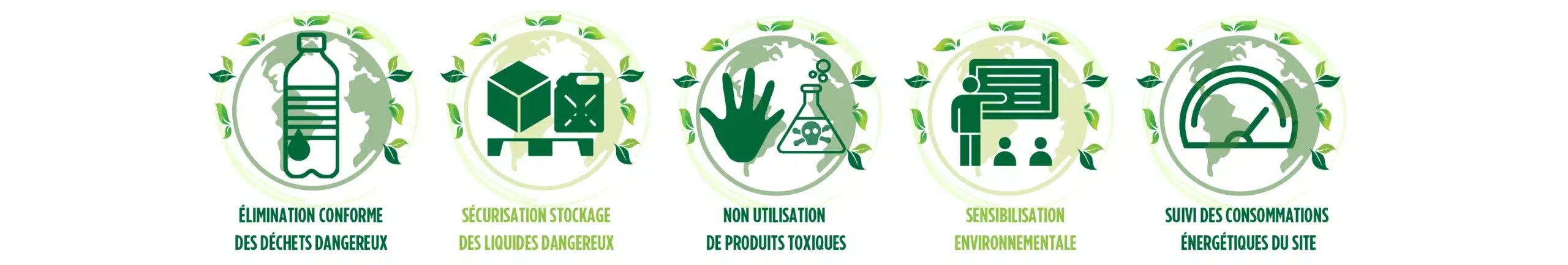 Label Imprim'vert 5 critères du label