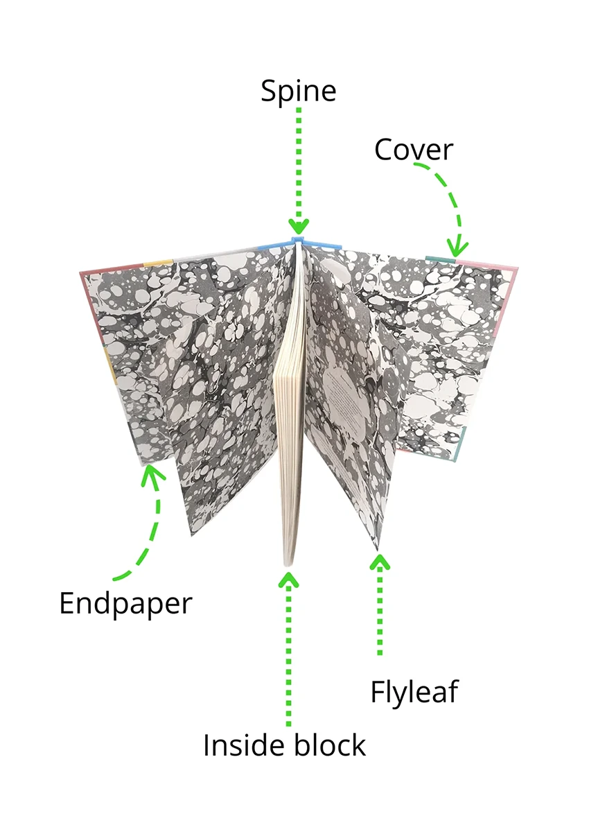 drawing of a book structure